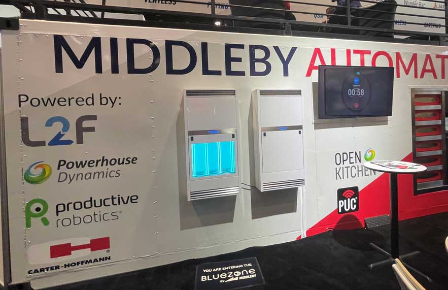 Middleby Automation